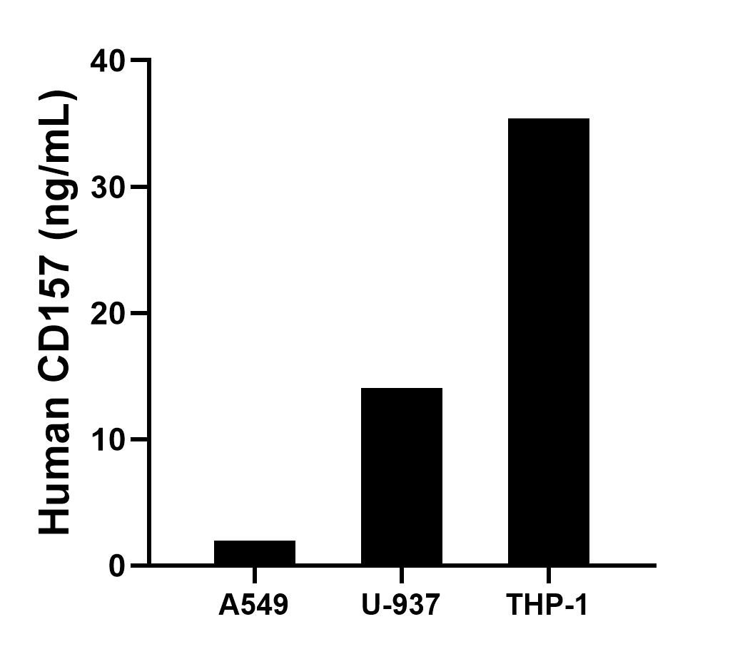 Sample test of MP01225-4